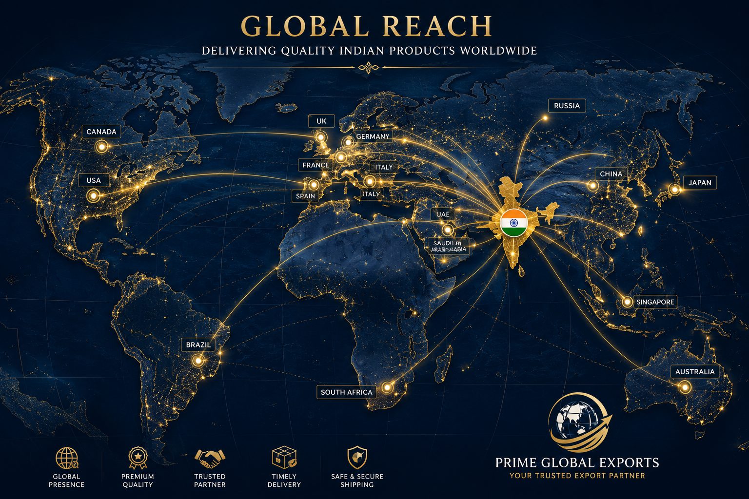 Global export markets served by Prime Global Exports